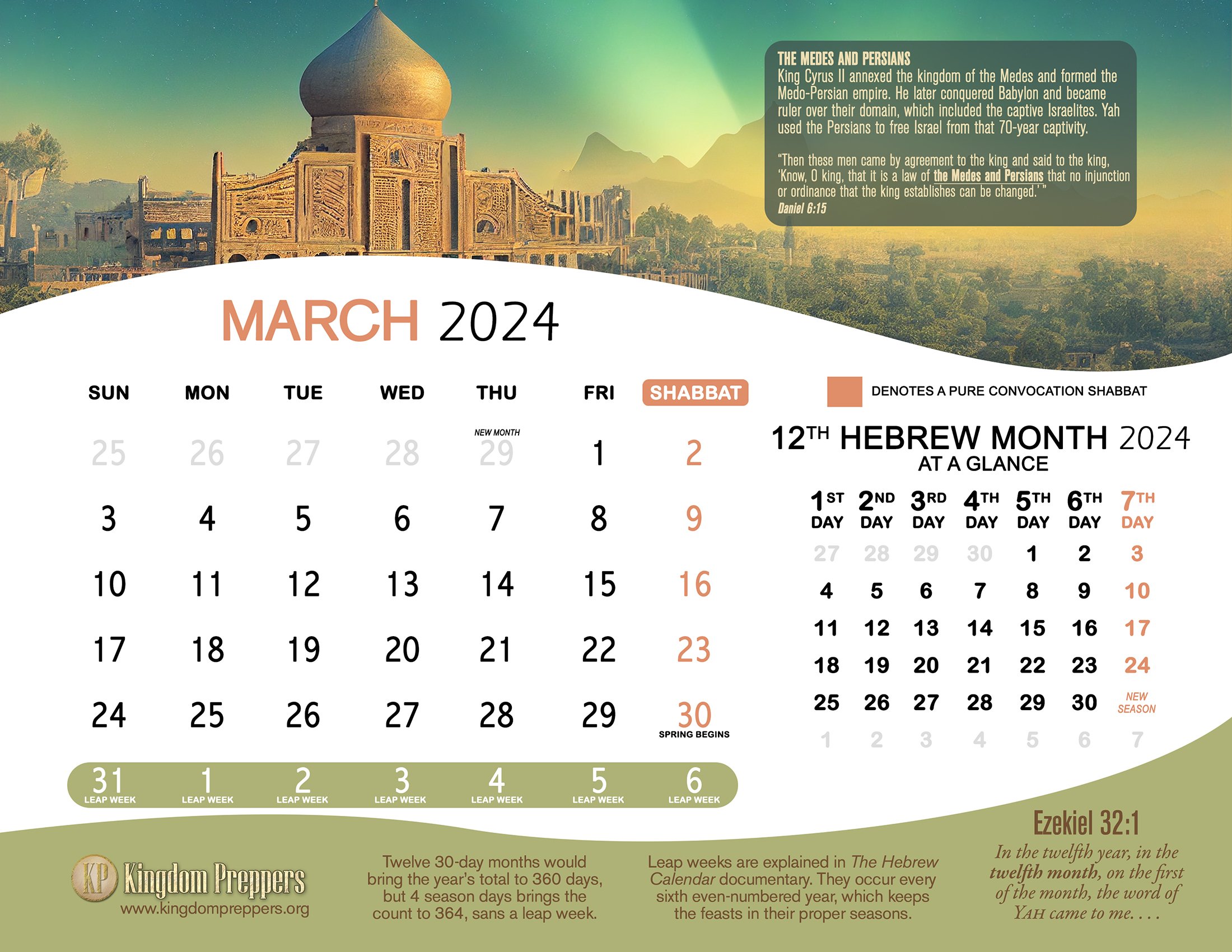 Hebrew Israelite Calendar 2023 2024 — Kingdom Preppers