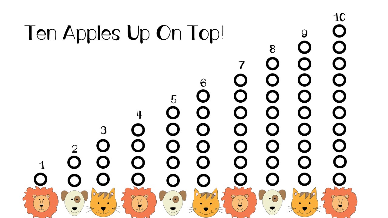 10 apples up on top.jpg