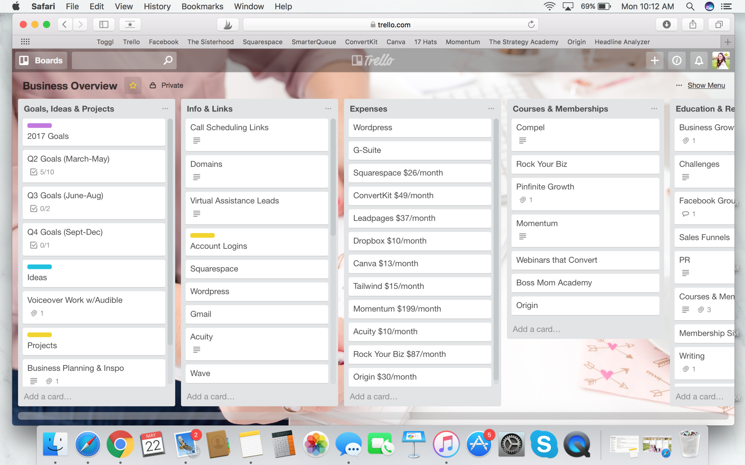 How To Use Trello To Simplify Your Whole Life The Better Life