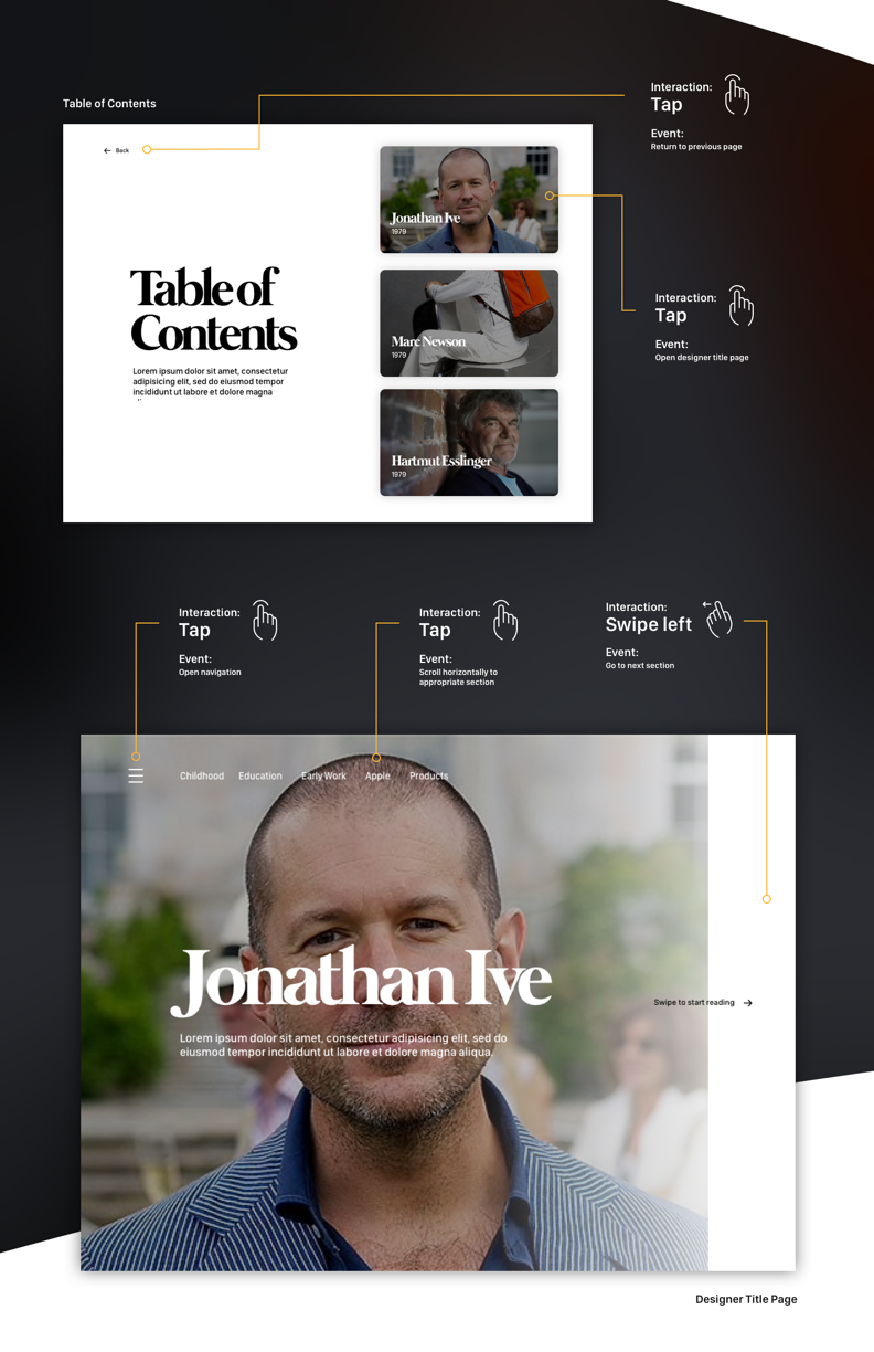 TOC & Designer copy-50%.png