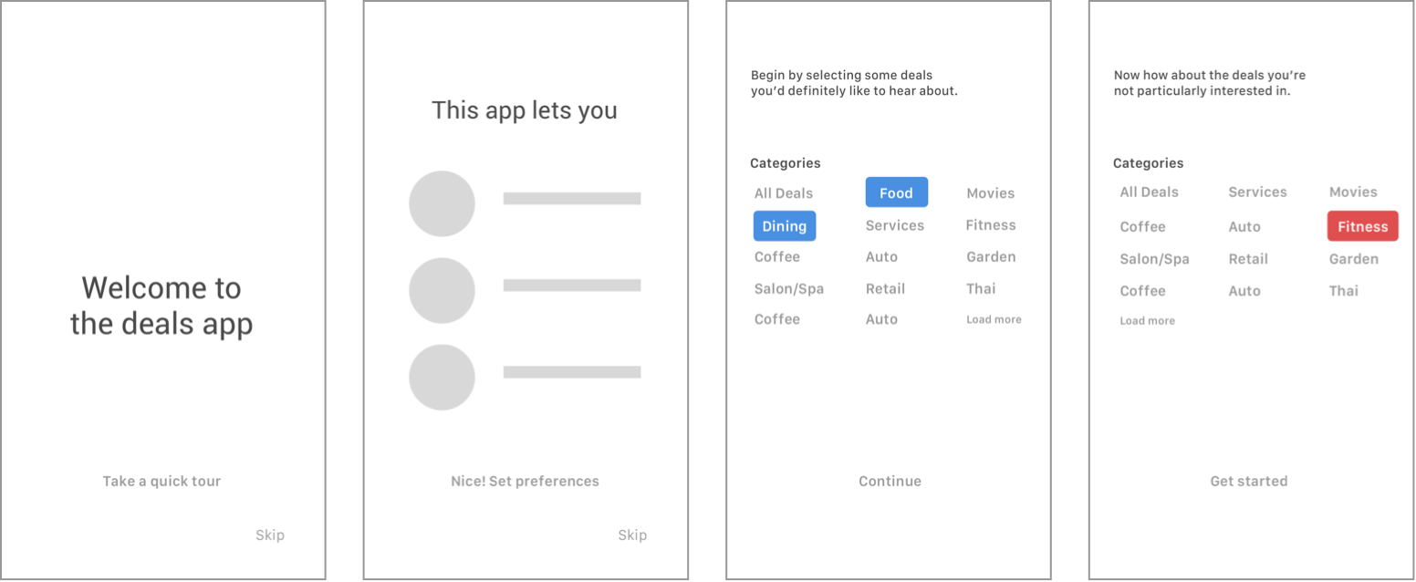 Onboarding Flow. (Click to zoom)