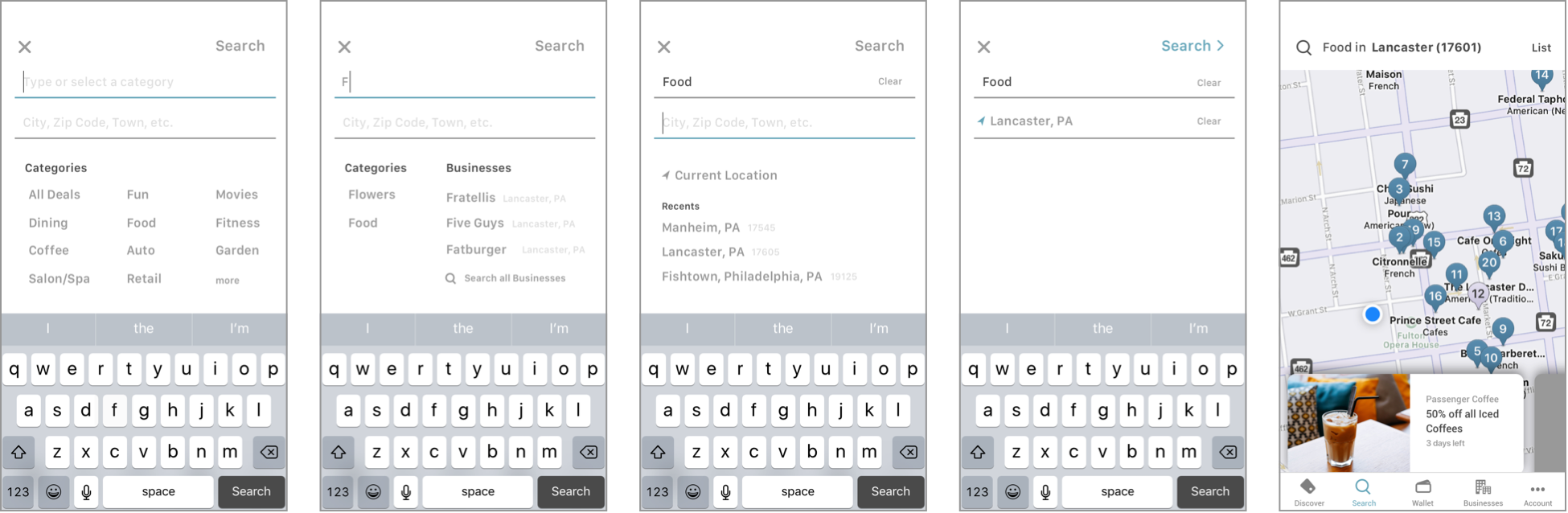 Search flow – choosing a keyword and location (Click to zoom)