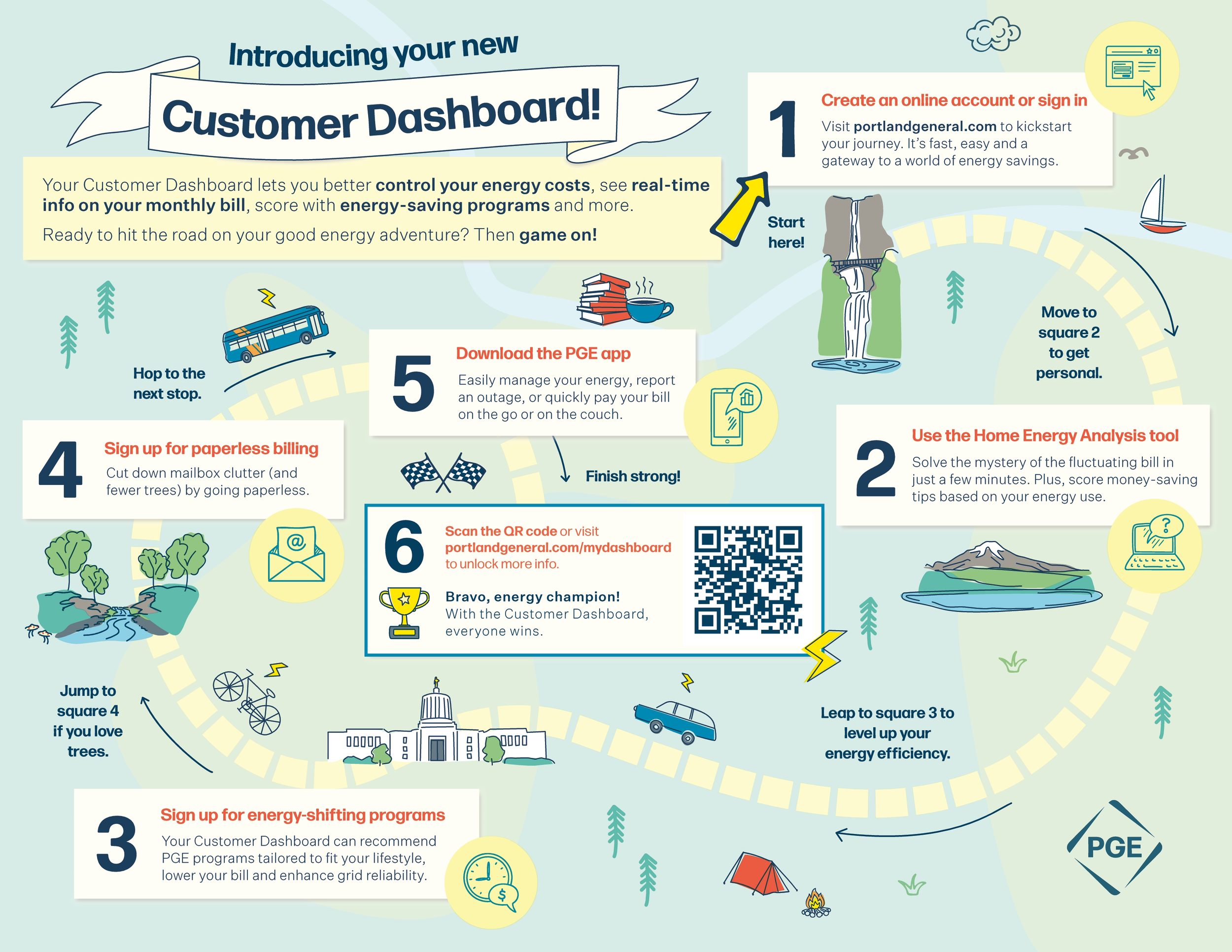 286808 Customer Dashboard English-Proof_Page_2.png