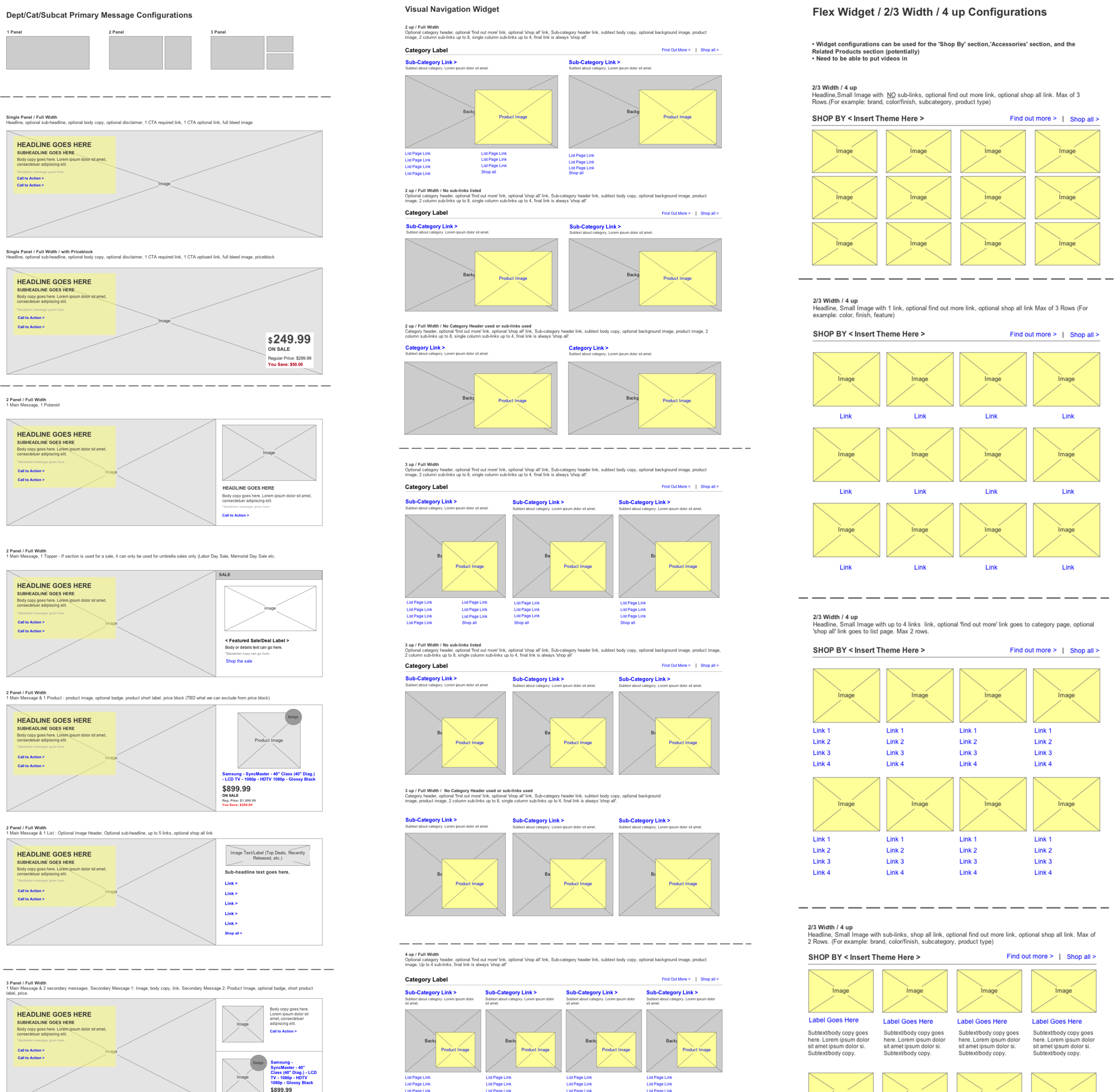 Best Buy Widget & Pattern Library Example