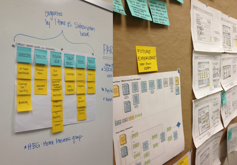 Geek Squad Services Project Wall