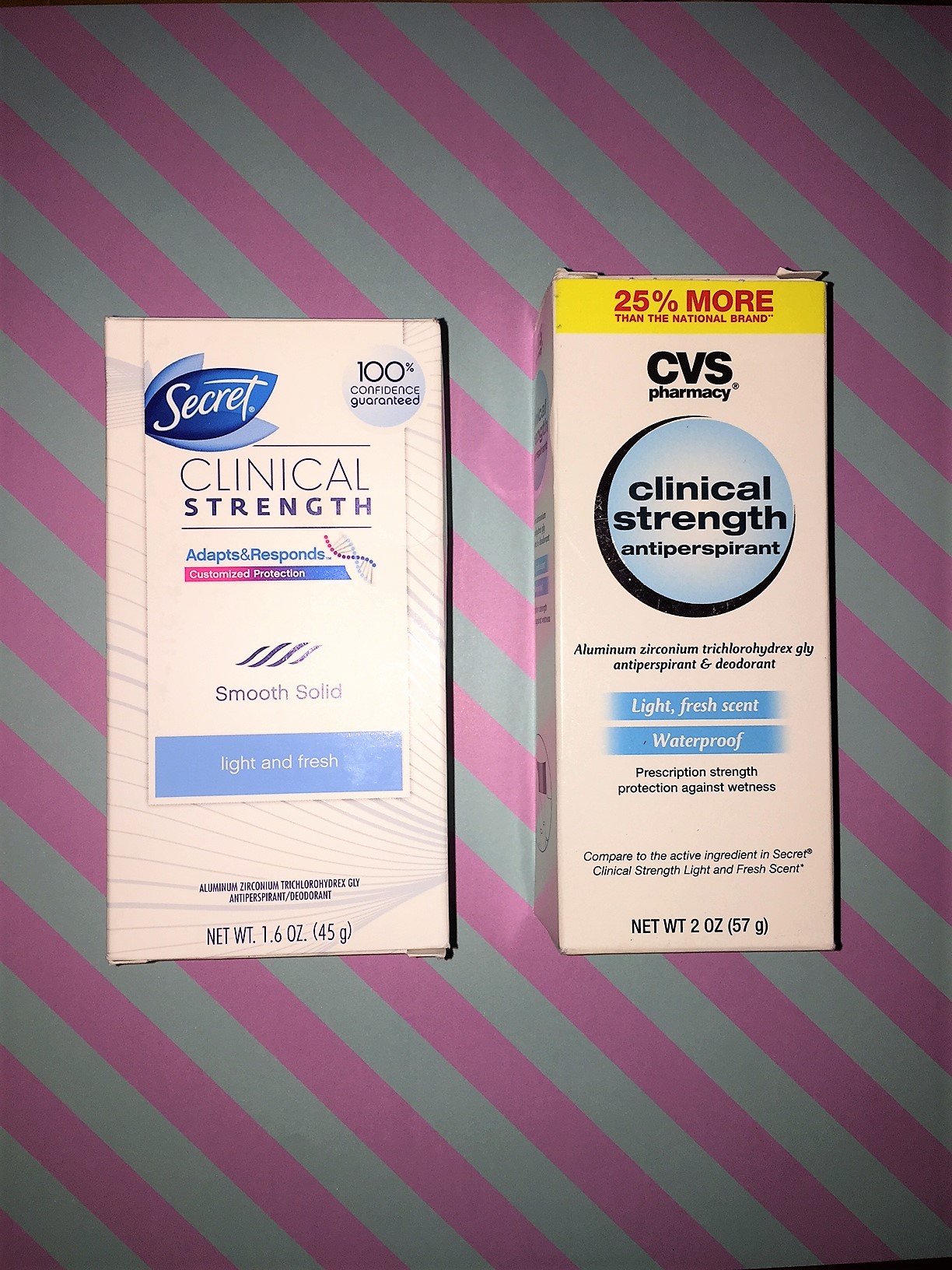 We recommend sticking with Secret in this case because the CVS Clinical Strength did not work as well and became gritty with wear. 