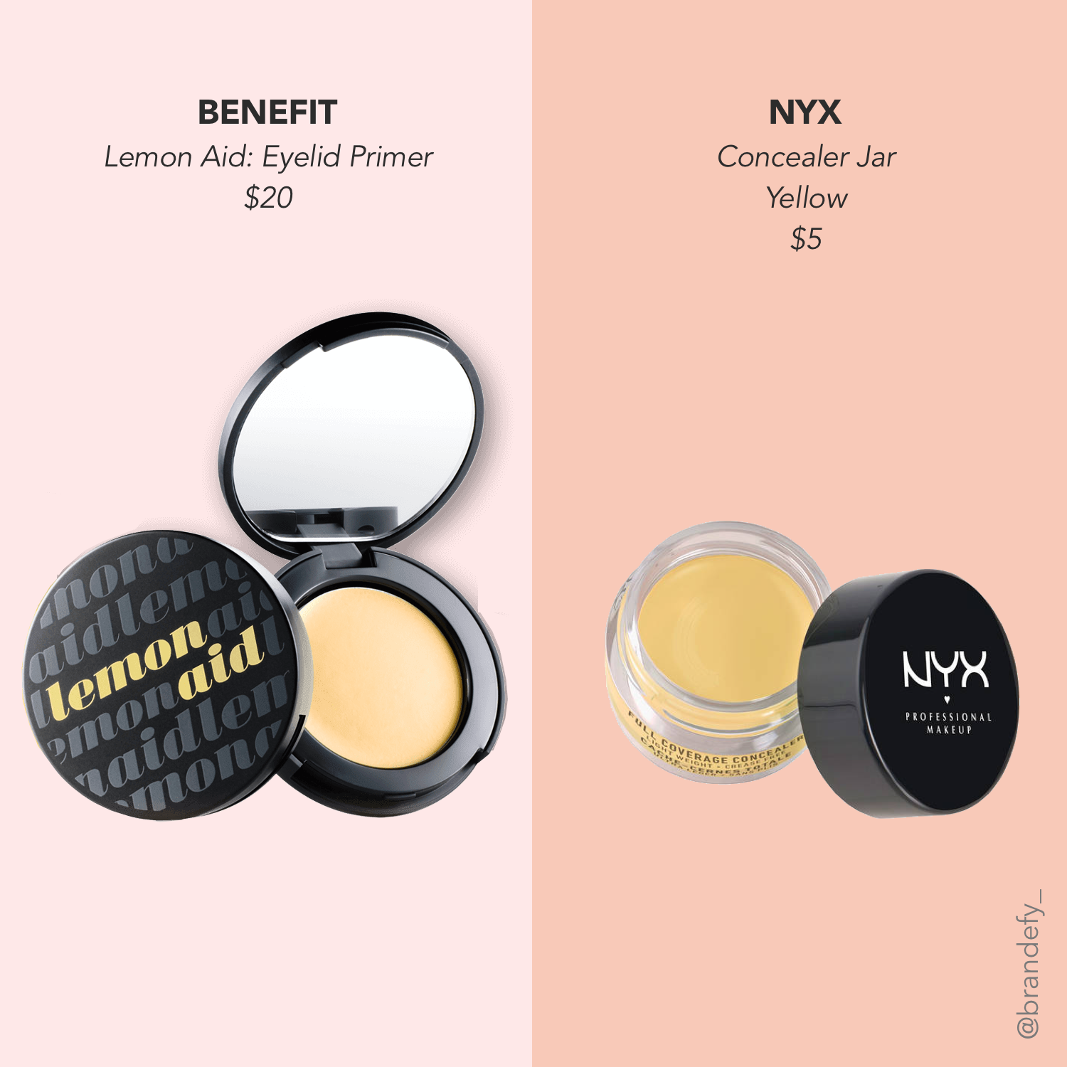 Benefit Lemon Aid Eye Primer Alternatives