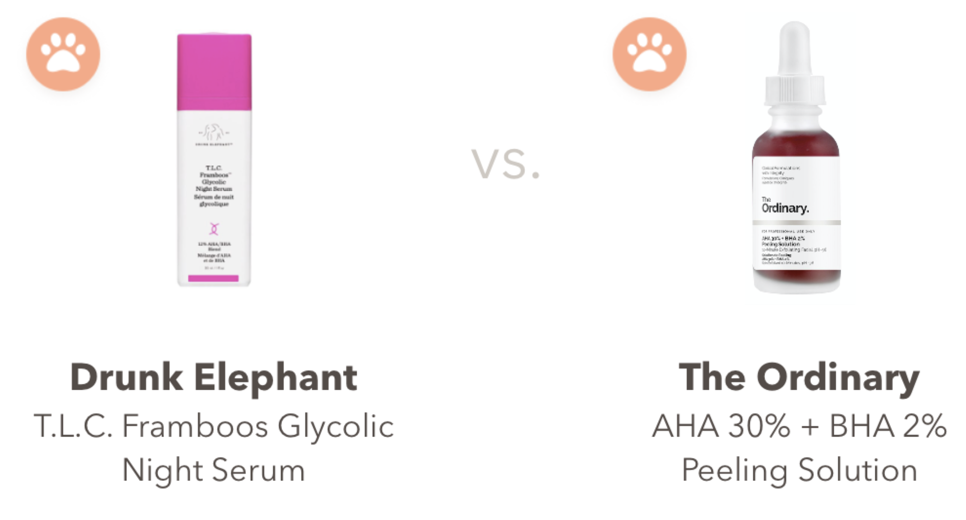 drunk elephant glycolic night serum reddit