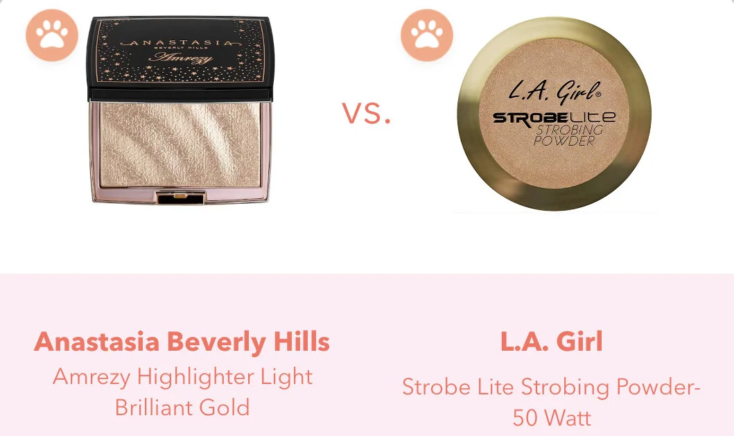 anastasia beverly hills x amrezy highlighter