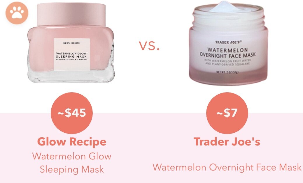 We Two New Trader Joe's Watermelon Dupes — Brandefy