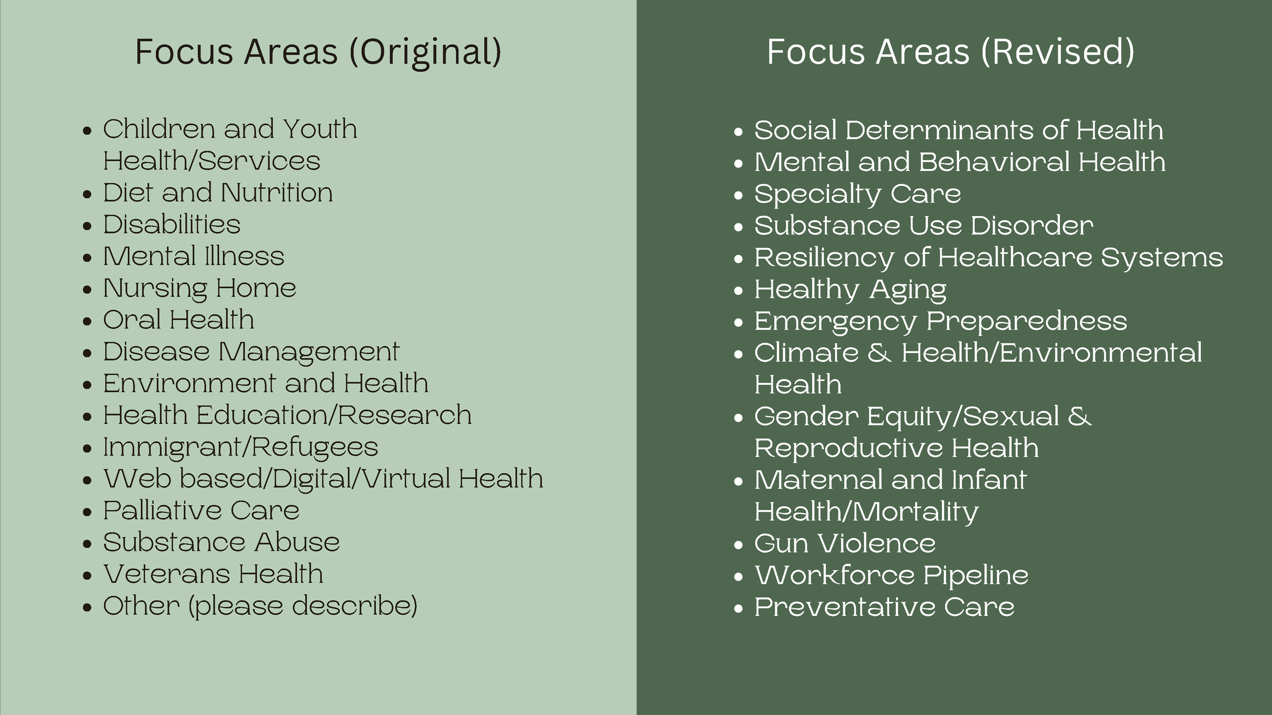 SPF LOI Revision Presentation - 58 Version-1_Page_19.png