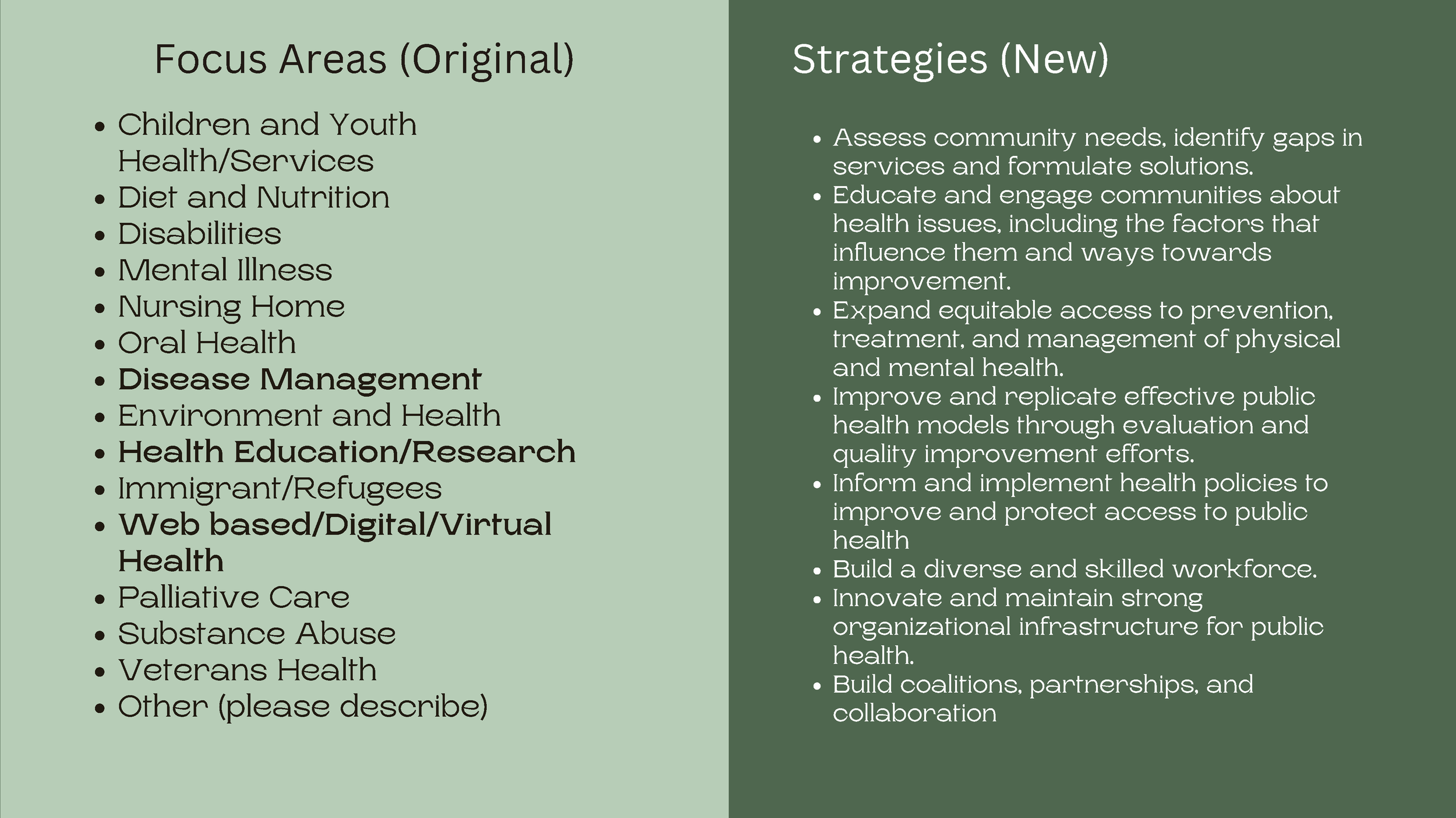 SPF LOI Revision Presentation - 58 Version-1_Page_23.png