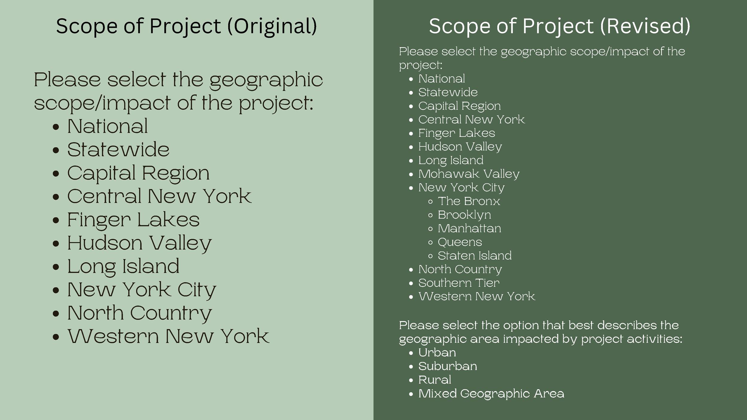 SPF LOI Revision Presentation - 58 Version-1_Page_13.png