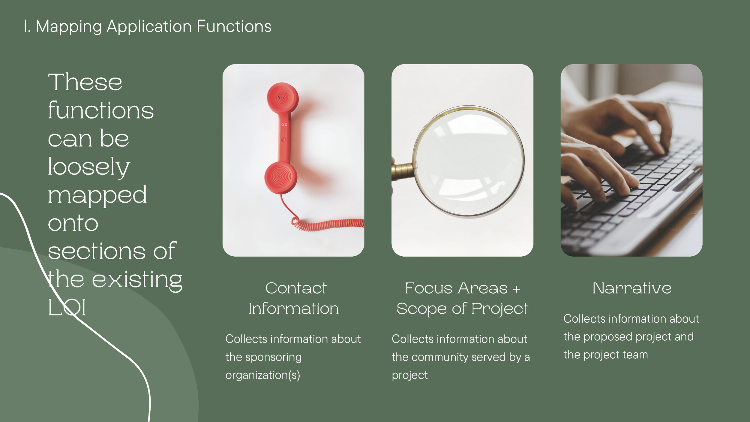 SPF LOI Revision Presentation - 58 Version-1_Page_07.png