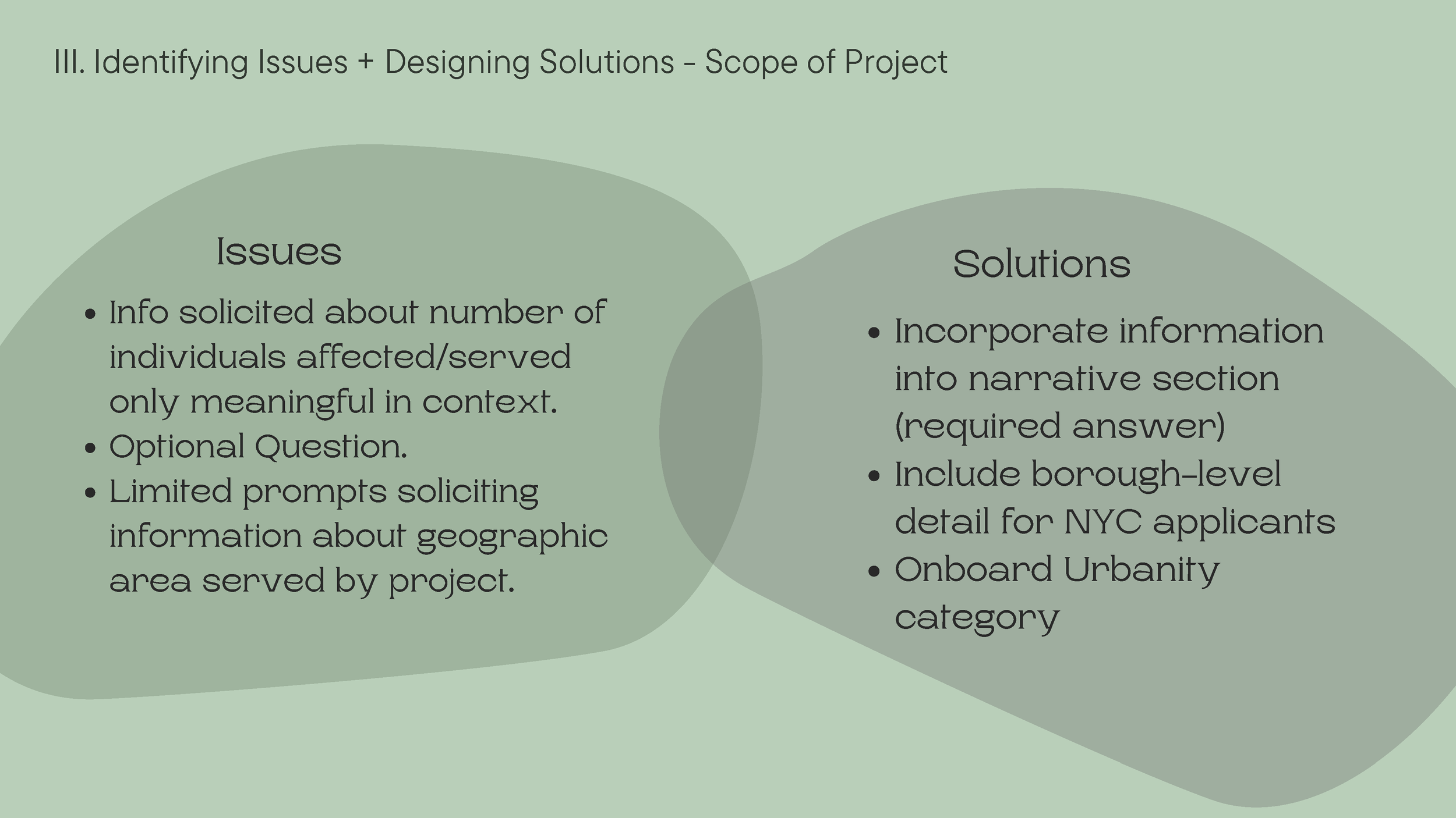 SPF LOI Revision Presentation - 58 Version-1_Page_11.png