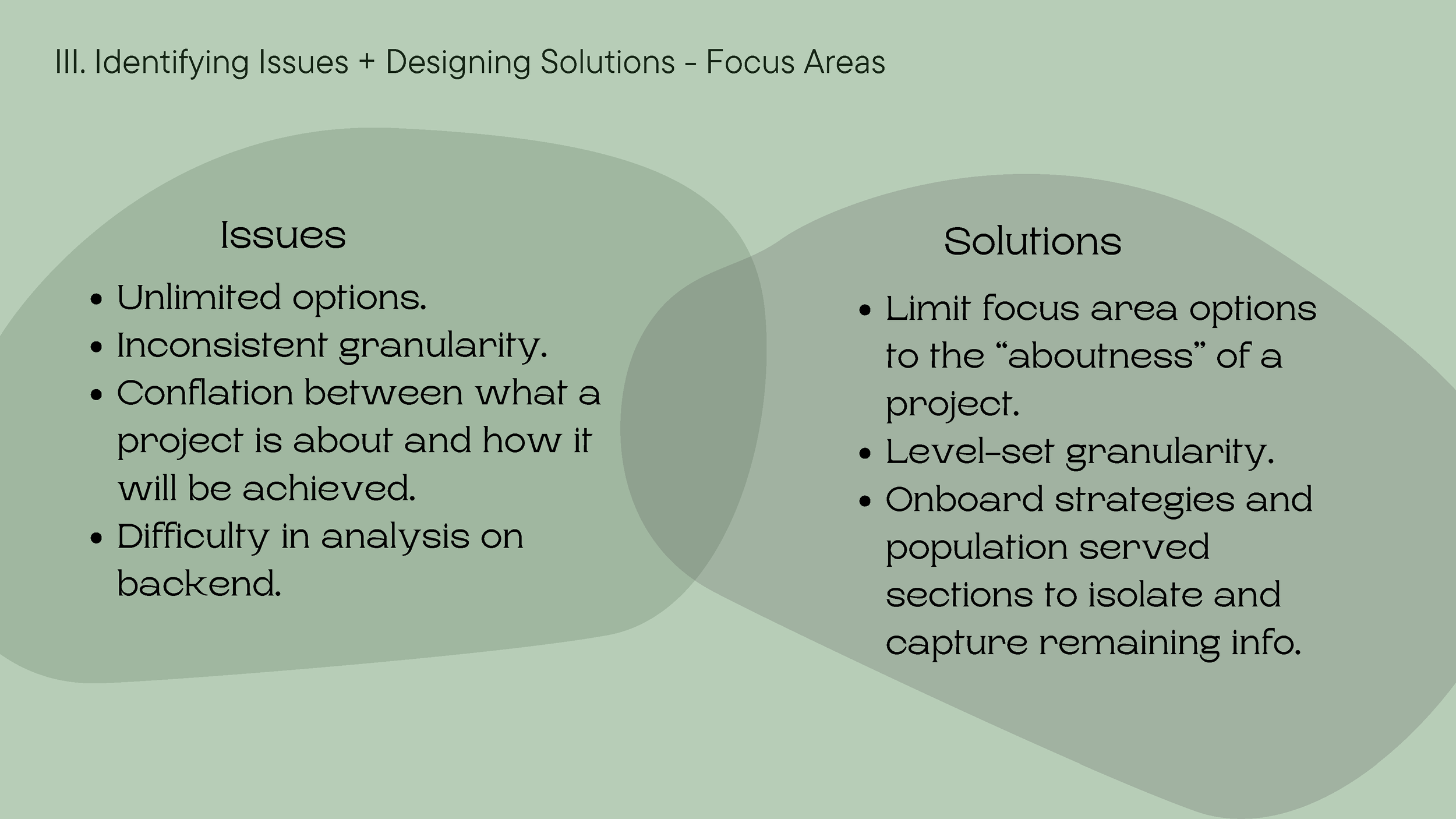 SPF LOI Revision Presentation - 58 Version-1_Page_18.png