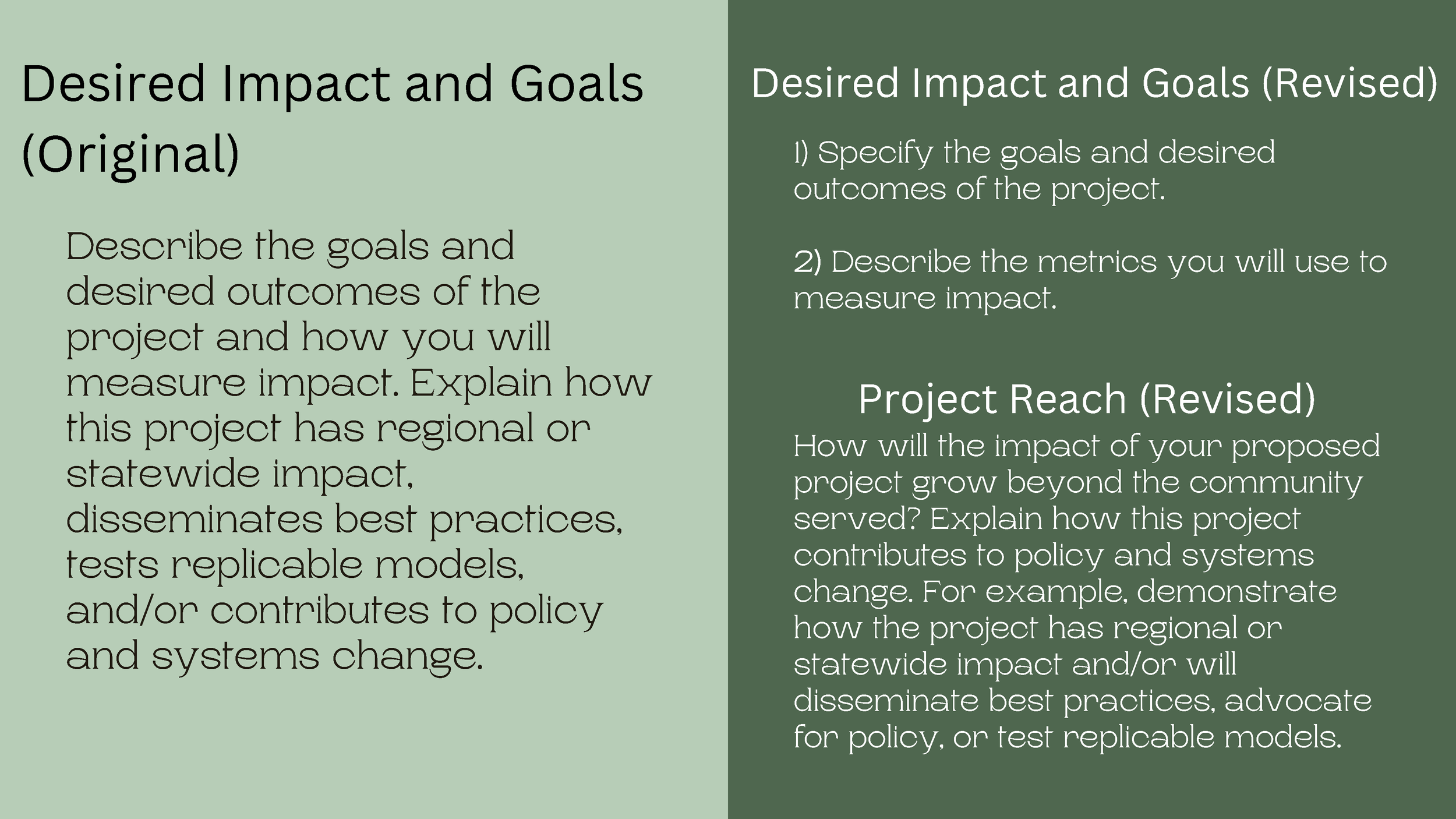 SPF LOI Revision Presentation - 58 Version-1_Page_16.png