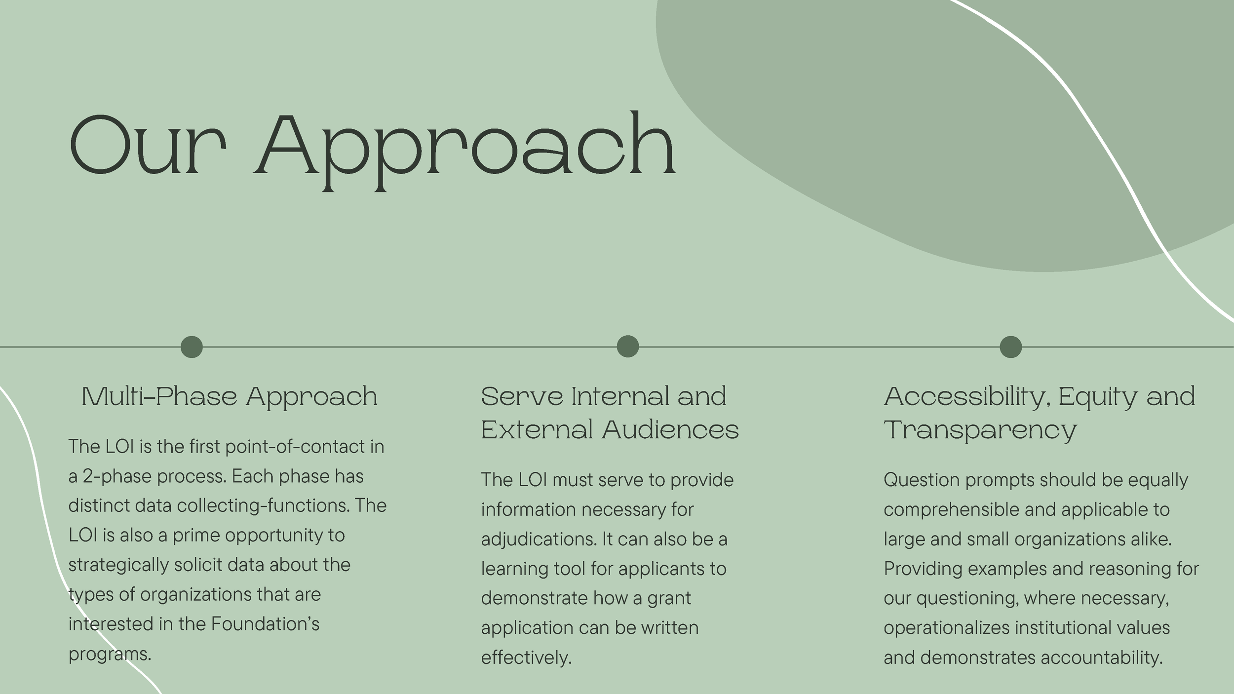 SPF LOI Revision Presentation - 58 Version-1_Page_04.png