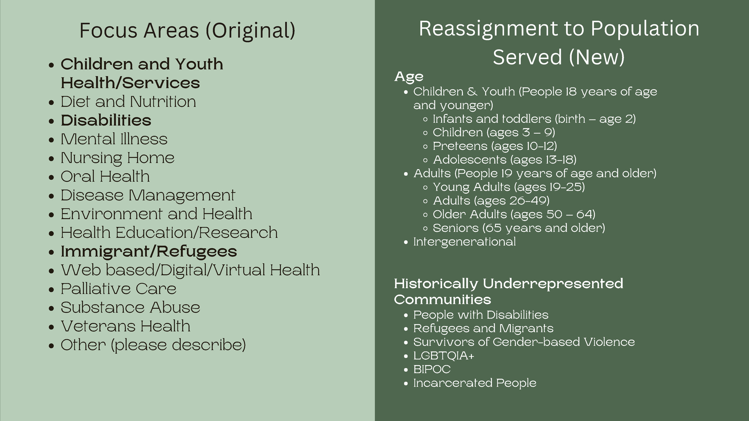 SPF LOI Revision Presentation - 58 Version-1_Page_21.png