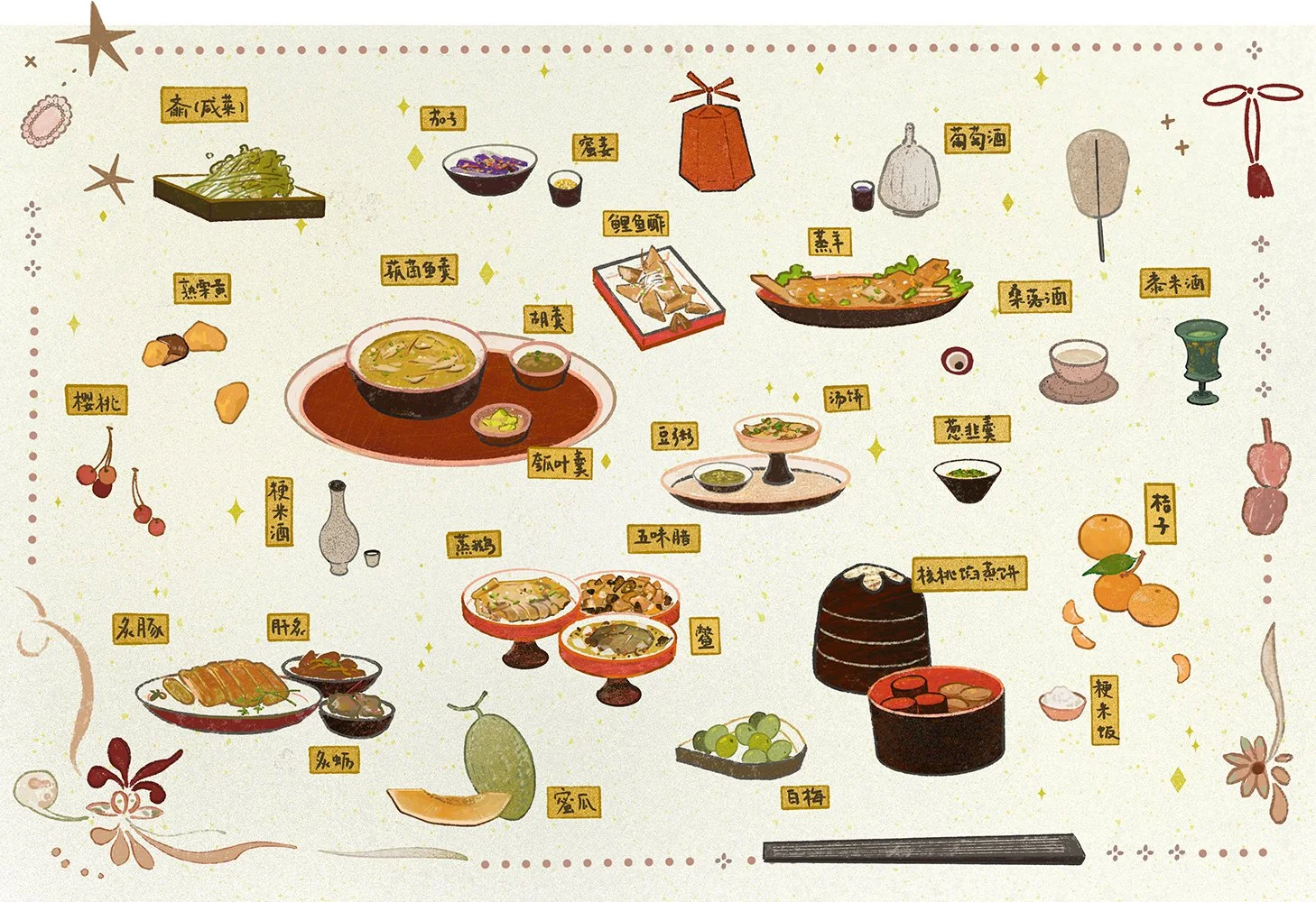 如何在南北朝搞一场大派对 copy.jpg