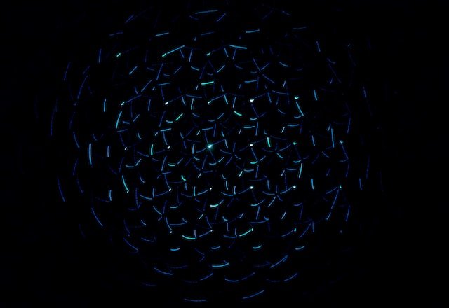 Full-Systems Sustainability: The 3D Framework