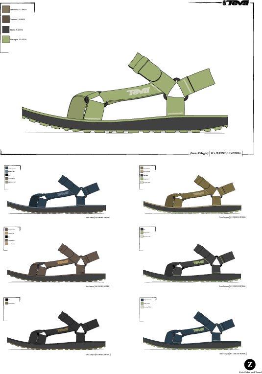 Teva "green" sandal project utilizing recycled materials and colors that reflect that.