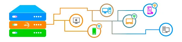 01-Core-Networking.jpg
