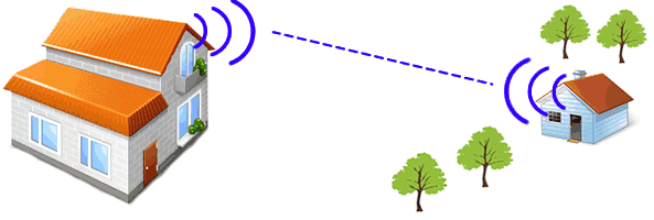 how-to-extend-wi-fi-range.png
