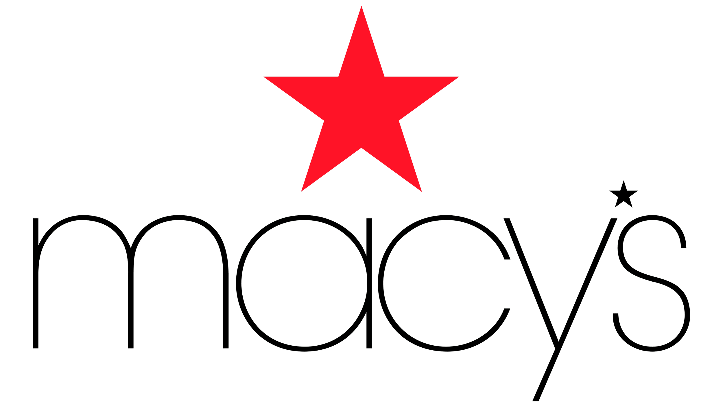 Macys-Emblema.png