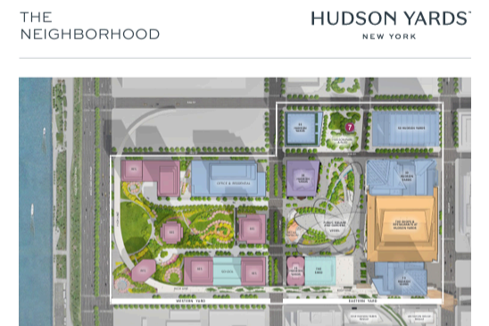 SLICE Case Study | Hudson Yards (HYHK Alliance)