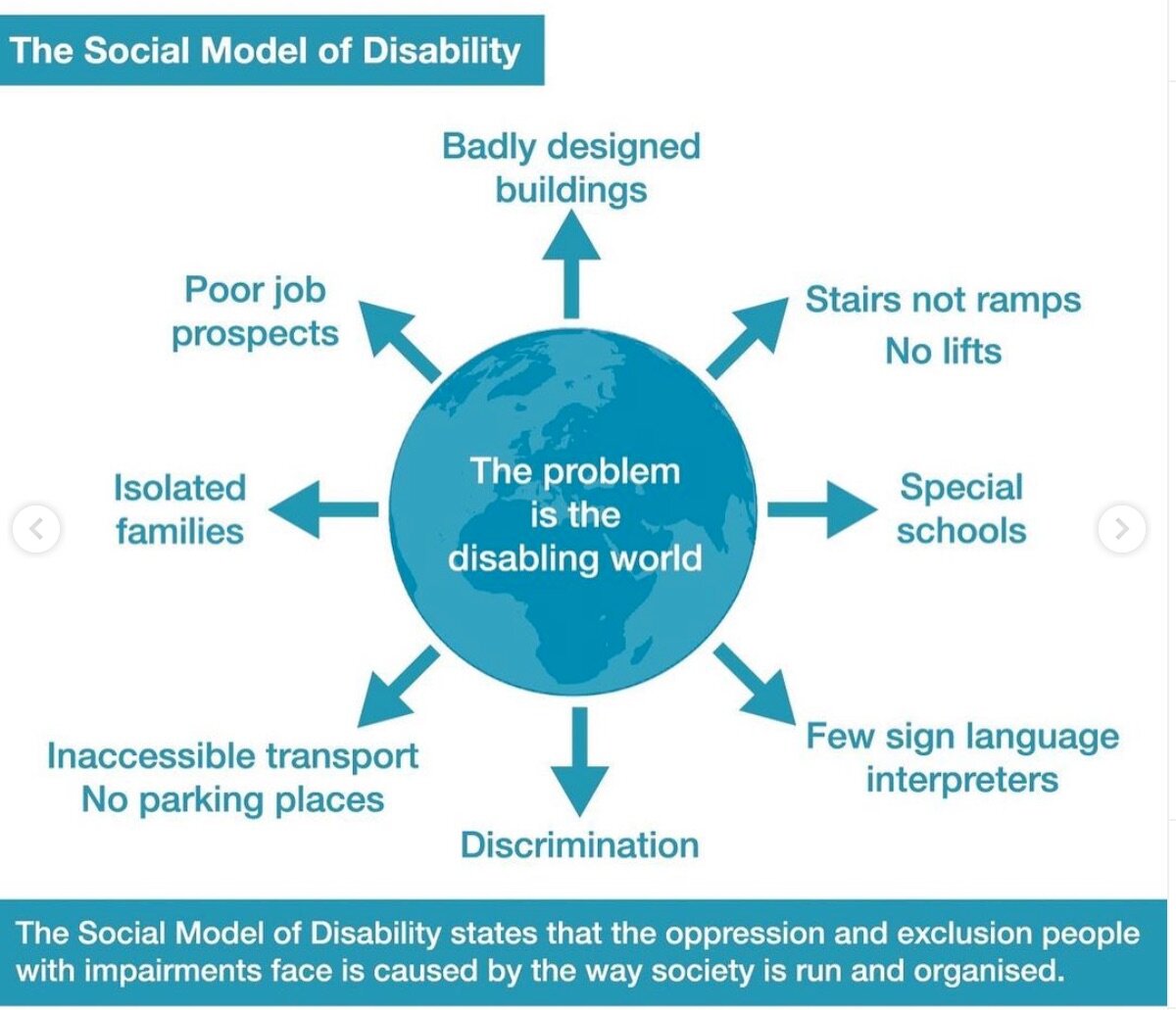 Change The Narrative!