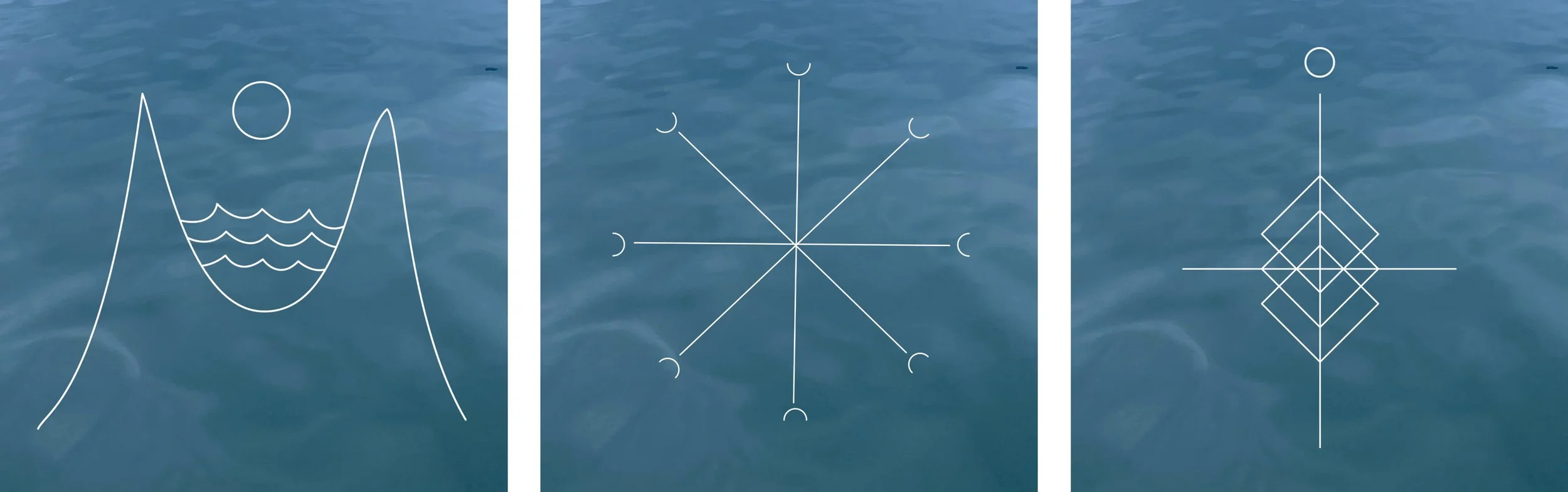 Symbol Guide excerpt  (full guide link in description)