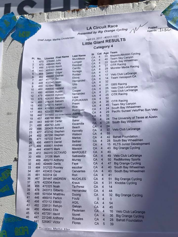 Ari Elkins with a solid Top 10 finish at LA Circuit Race.