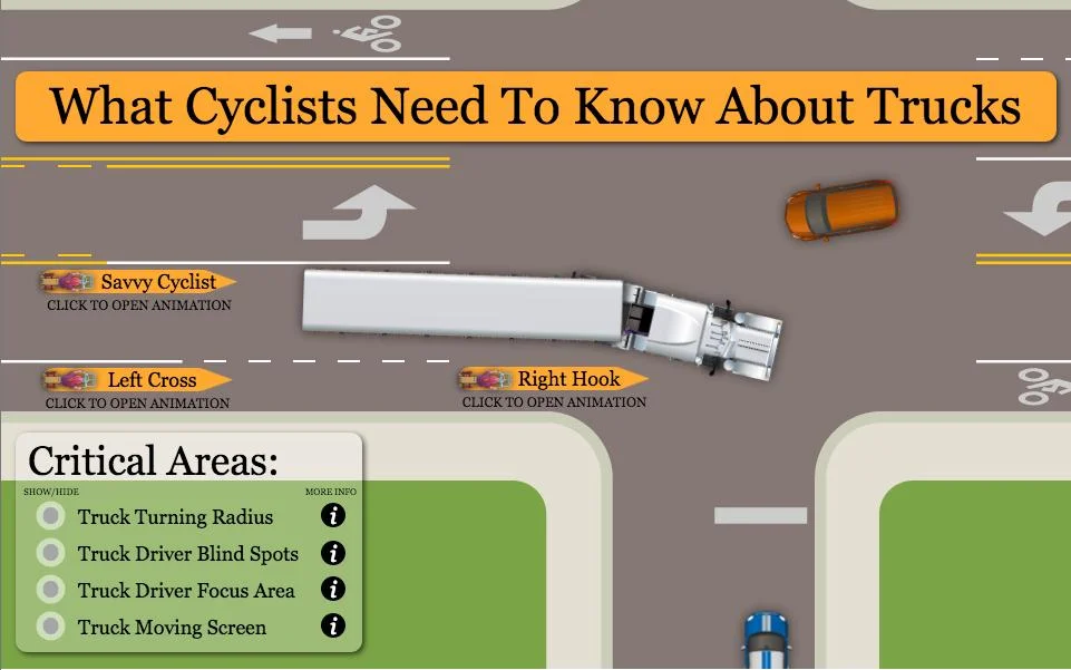 Cycling Savvy.jpg