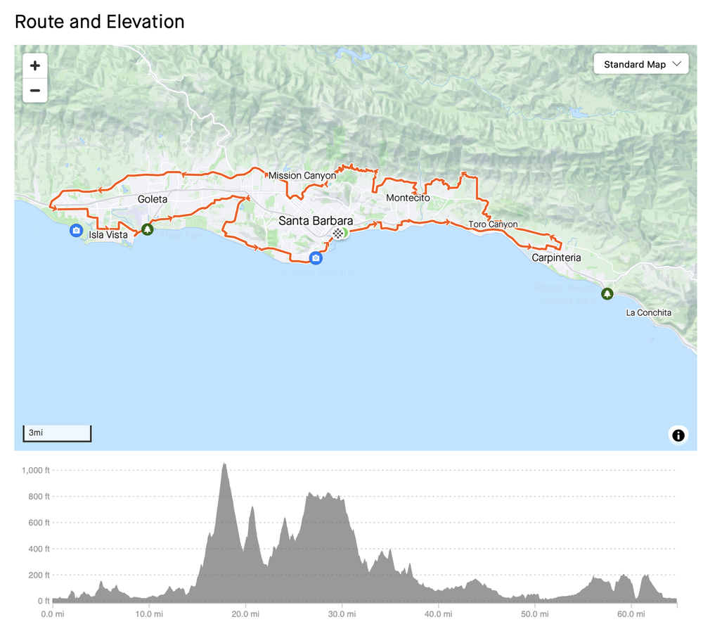 SB 100 Coastal - Strava.png