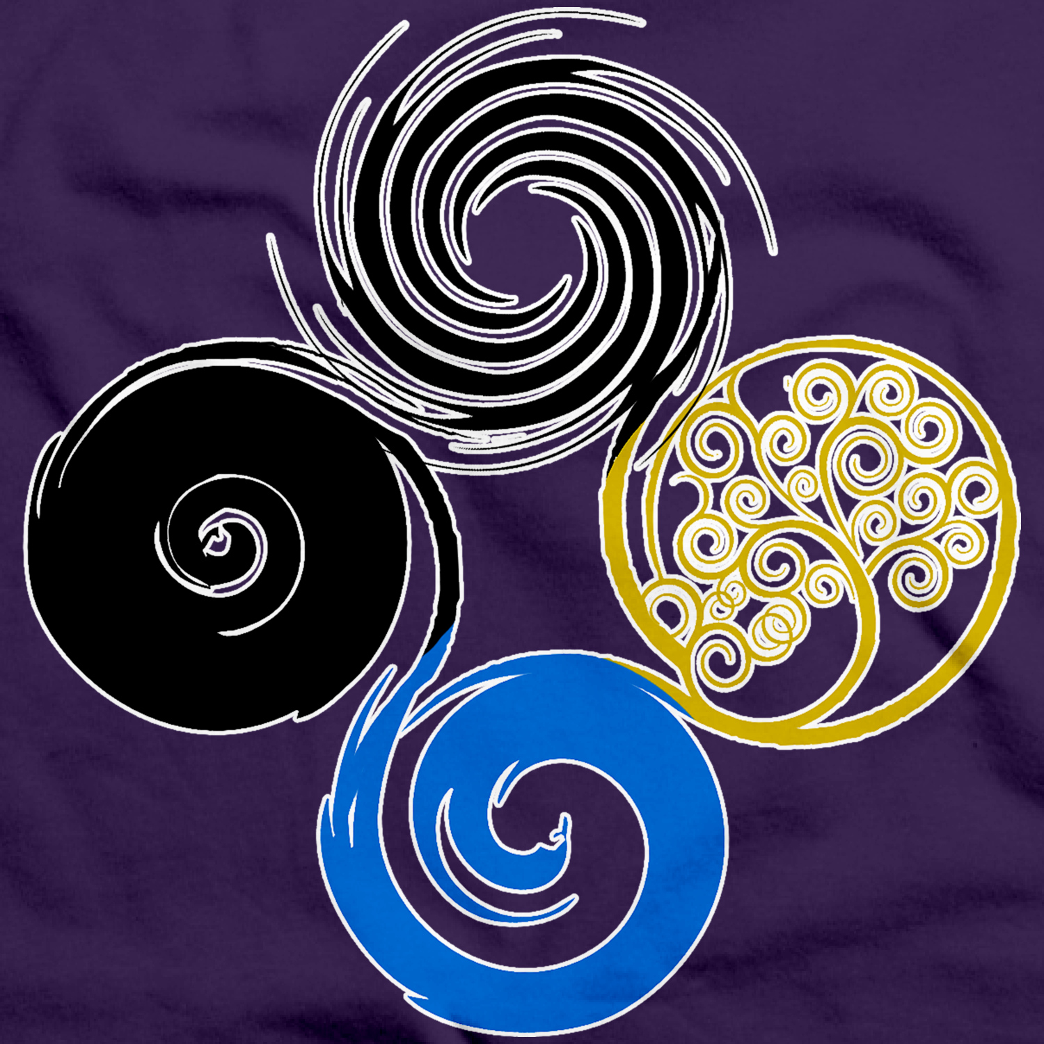 Spirals