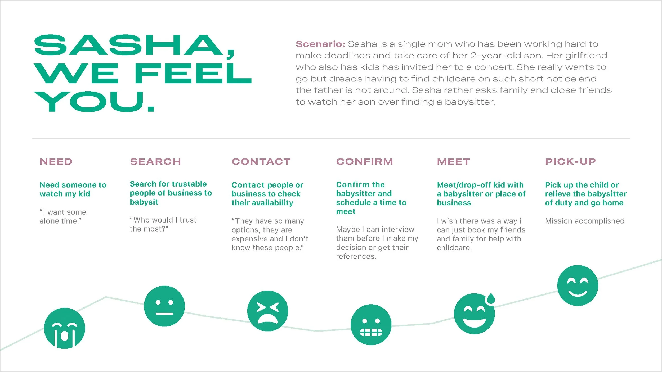 Candas Medina - BosumVillage Prez - General Assembly copy_Page_14.jpg