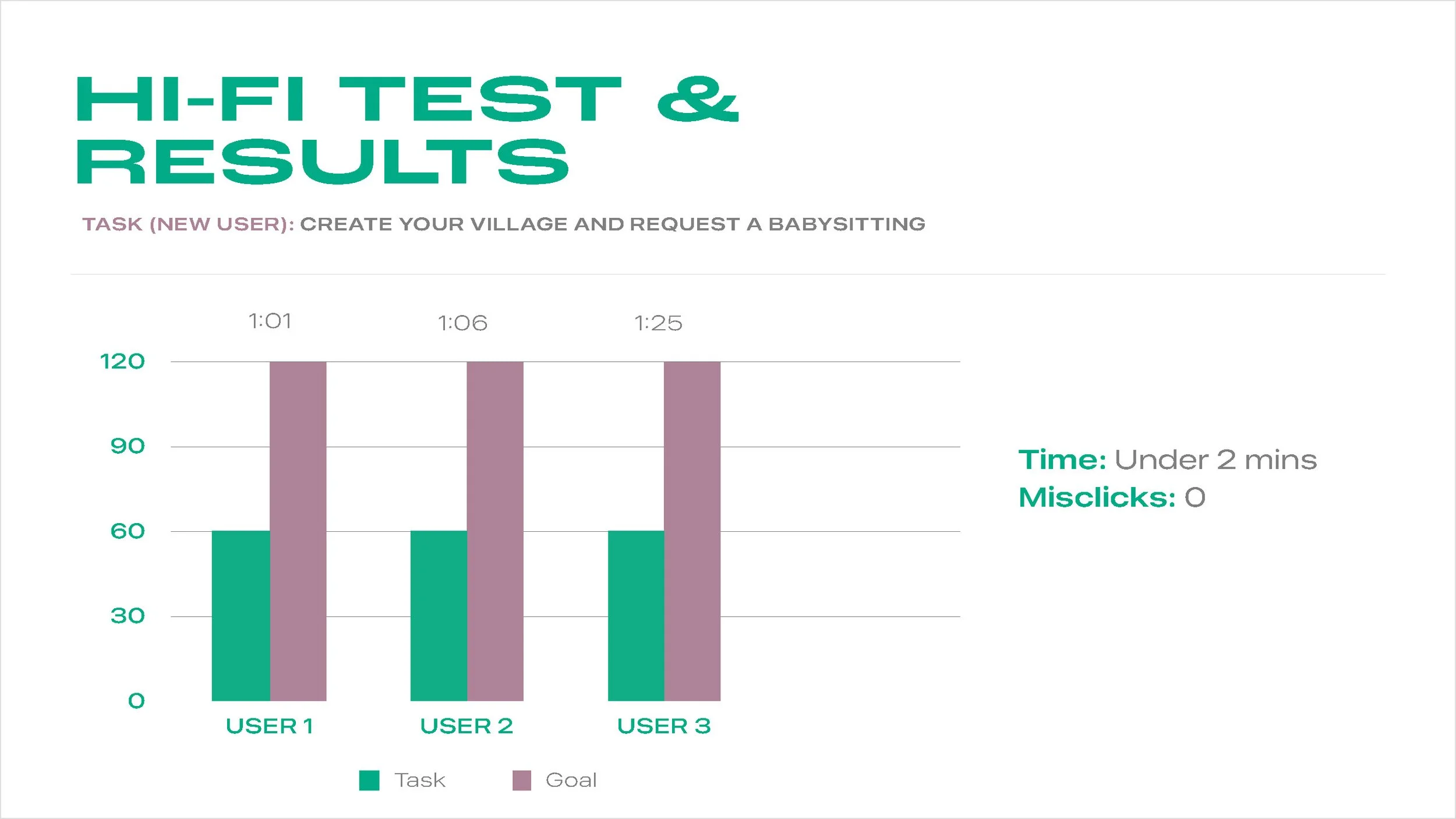 Candas Medina - BosumVillage Prez - General Assembly copy_Page_35.jpg