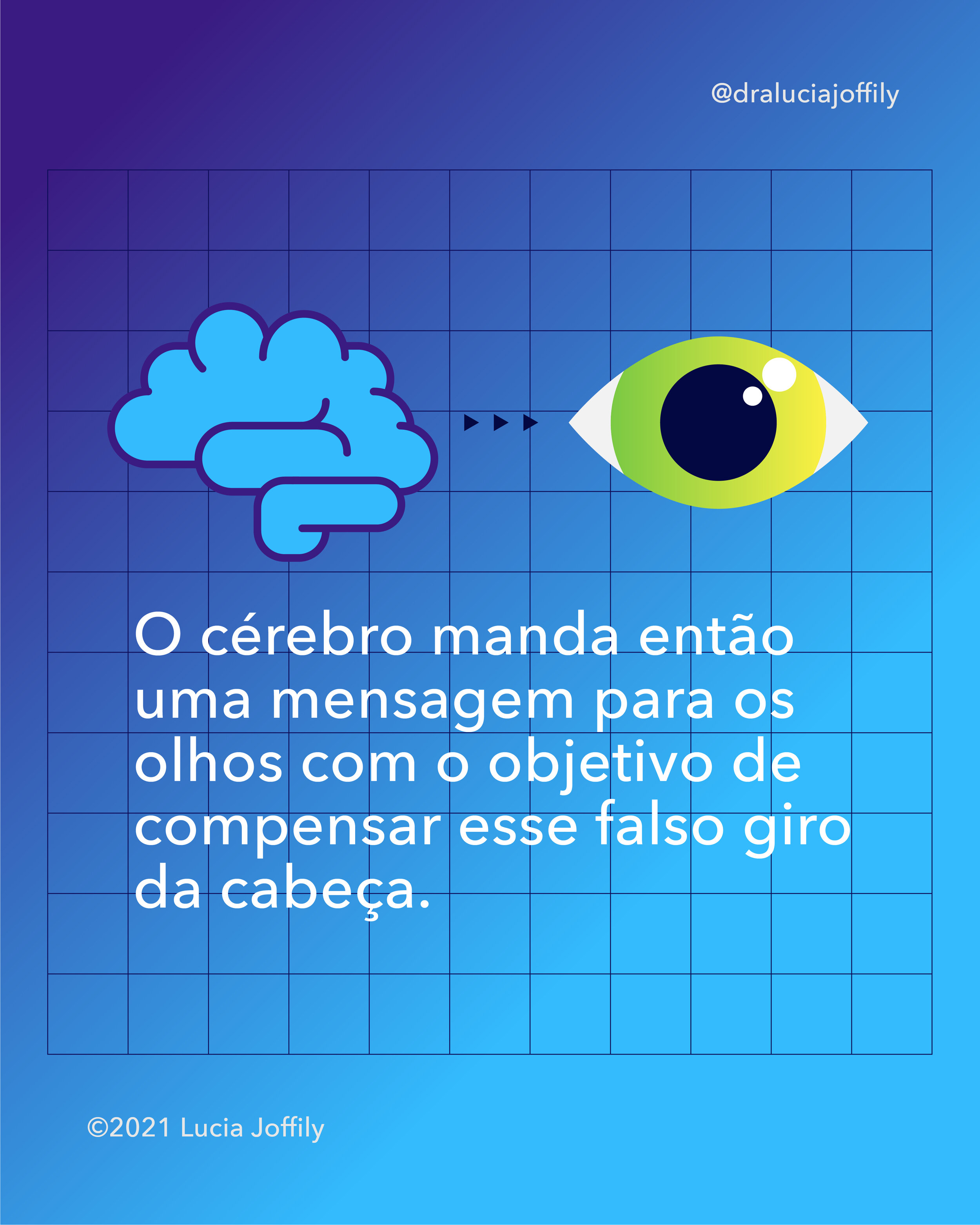 mensagem do cérebro para os olhos durante a vertigem