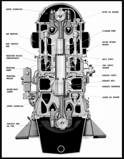 Fairbanks Morse FIR 212