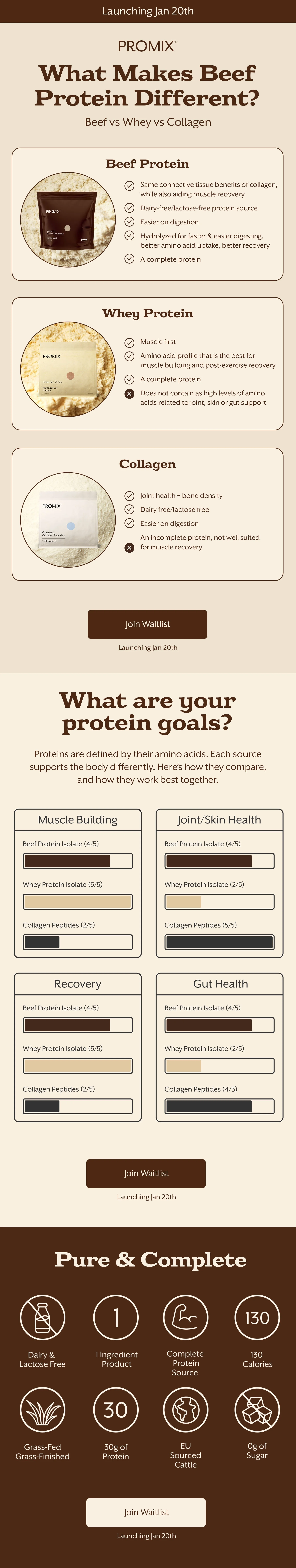 BeefProtein_Prelaunch_Edu_Email.jpg