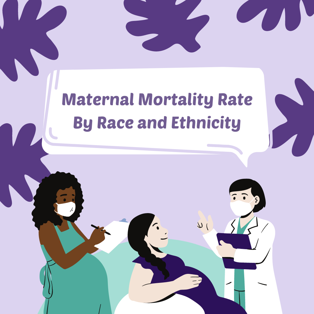 Maternal Mortality Rate By Race and Ethnicity