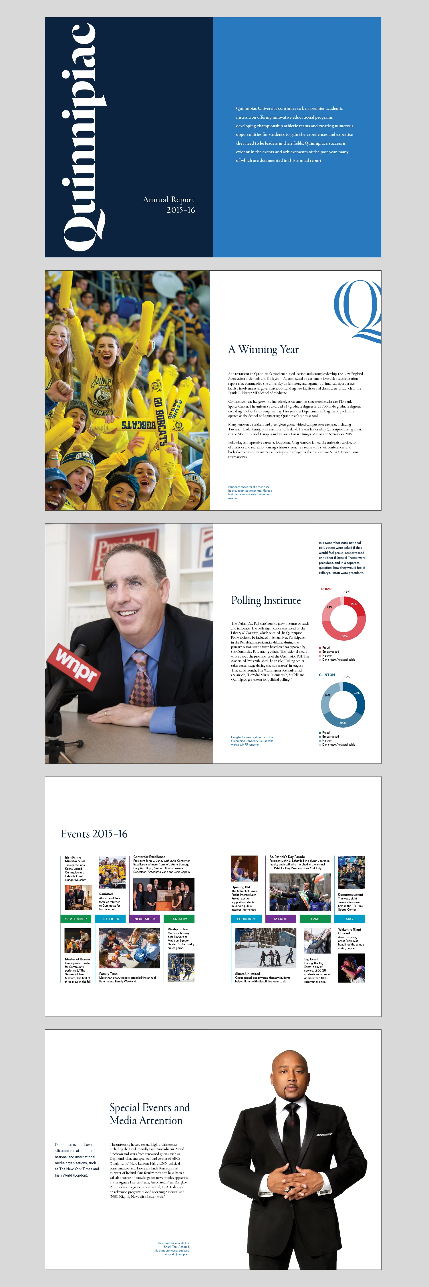 Annual Report 2015–16