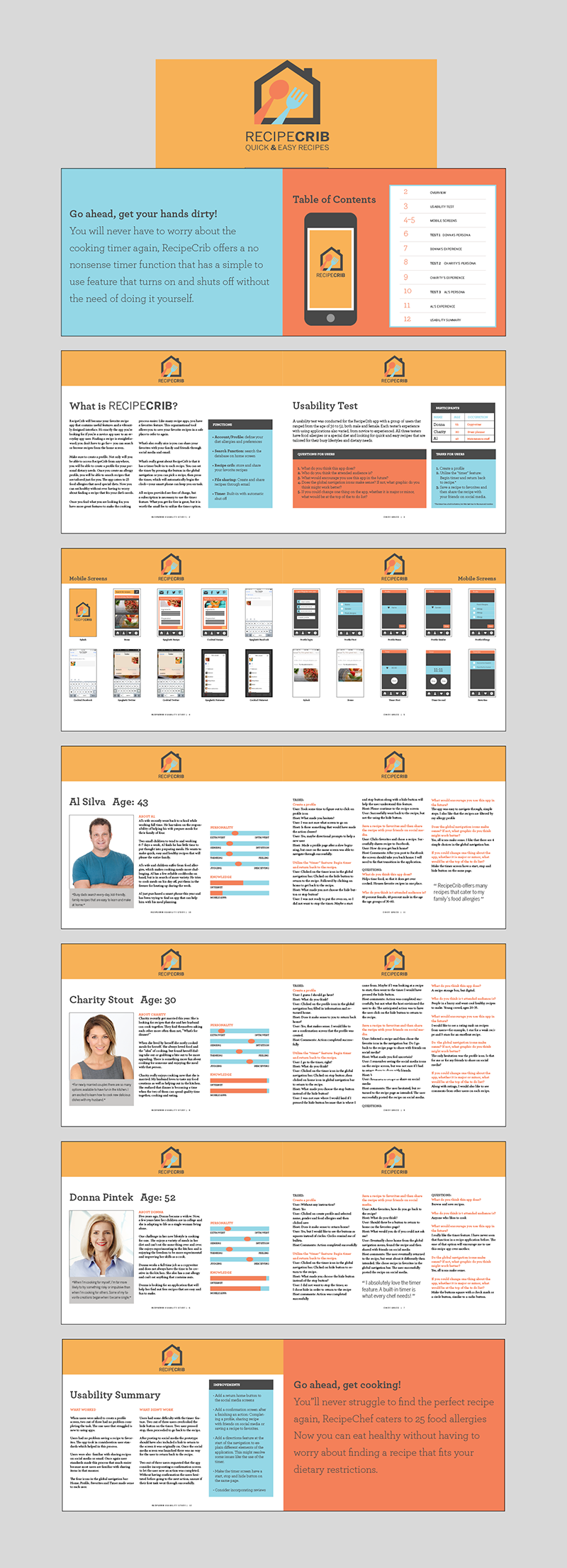 Usability Test