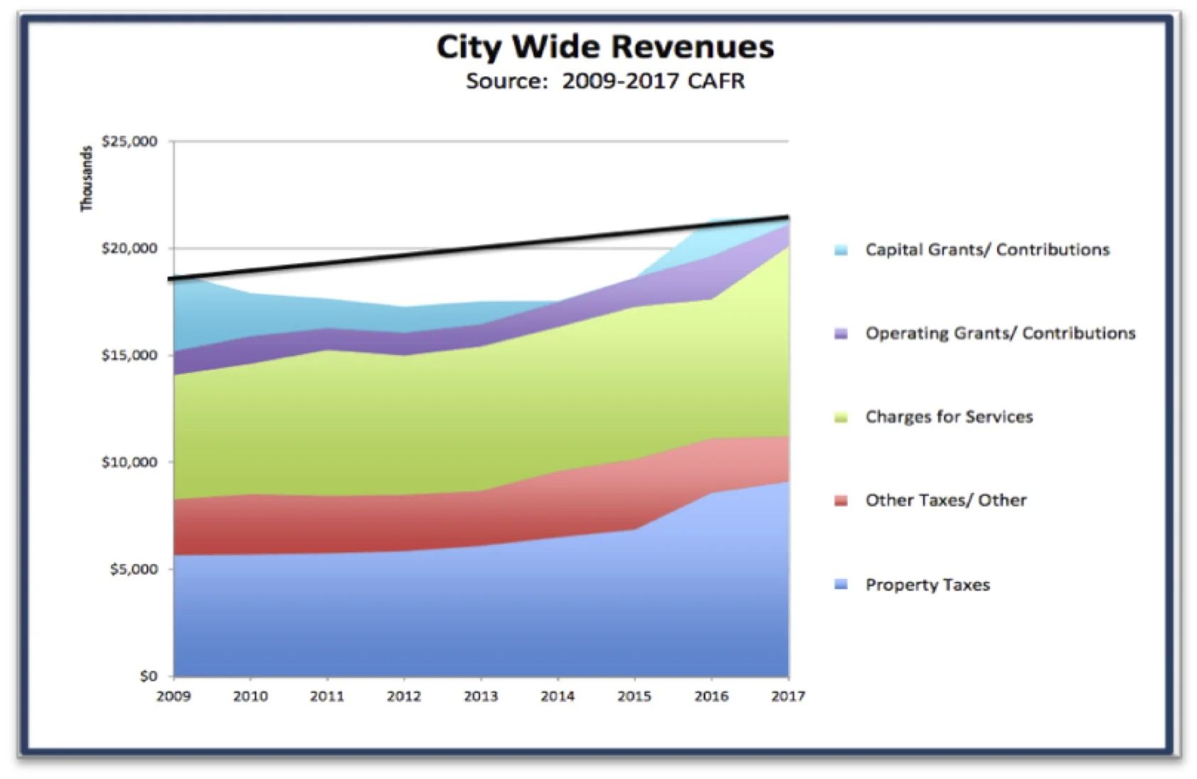 Graph 1.jpg