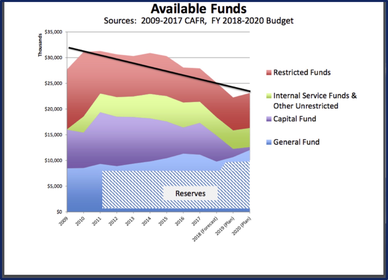Graph 3.jpg
