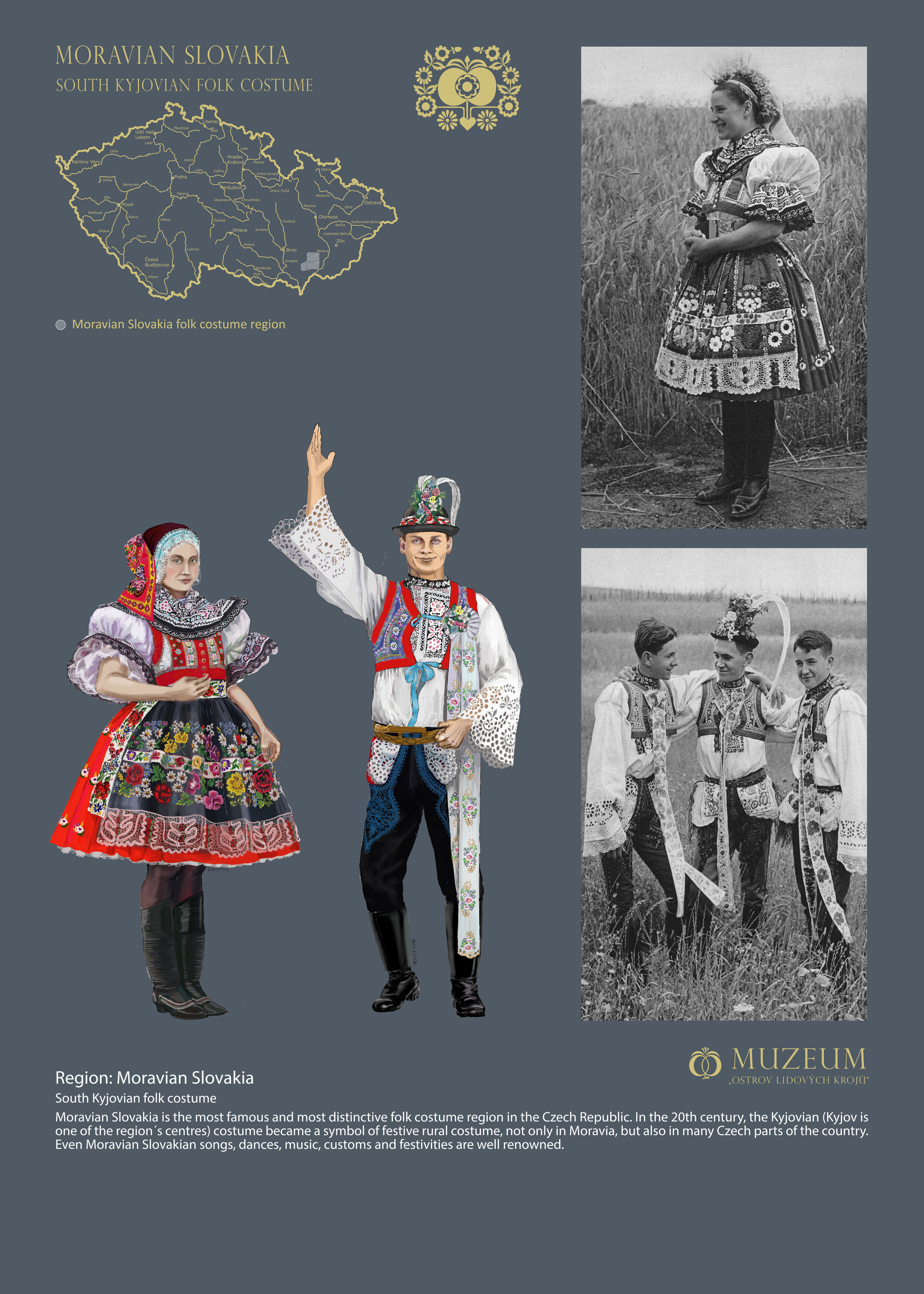 Czech, Moravian And Slovak Costumes Paper Dolls (book-3) Daniela M ...