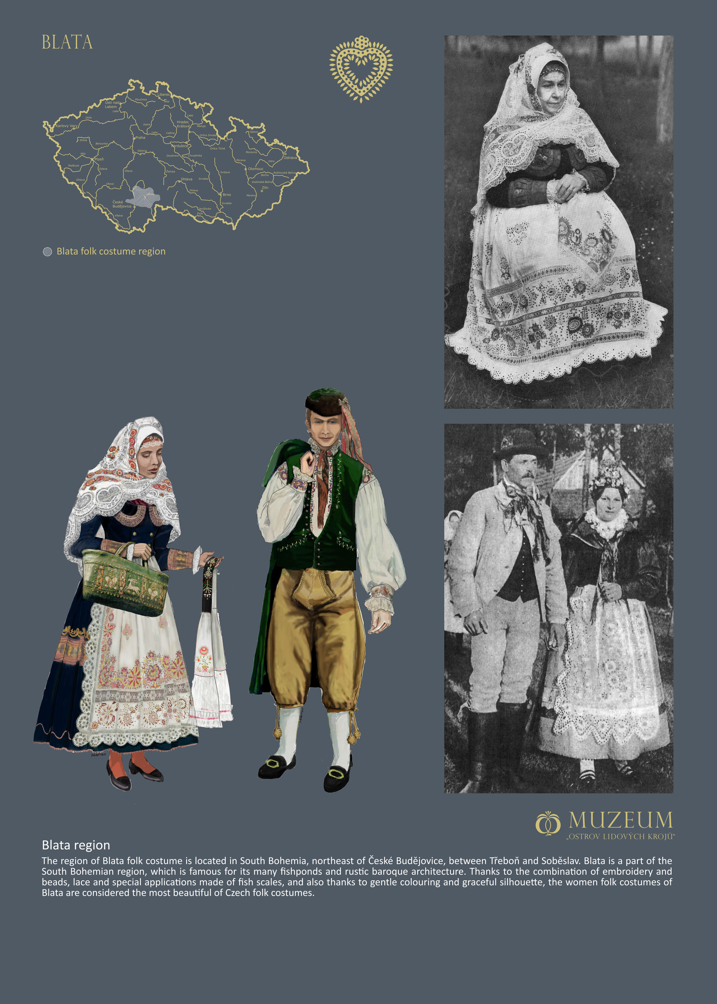 1887 Czech Folk Costumes — House of Czech & Slovak Republics