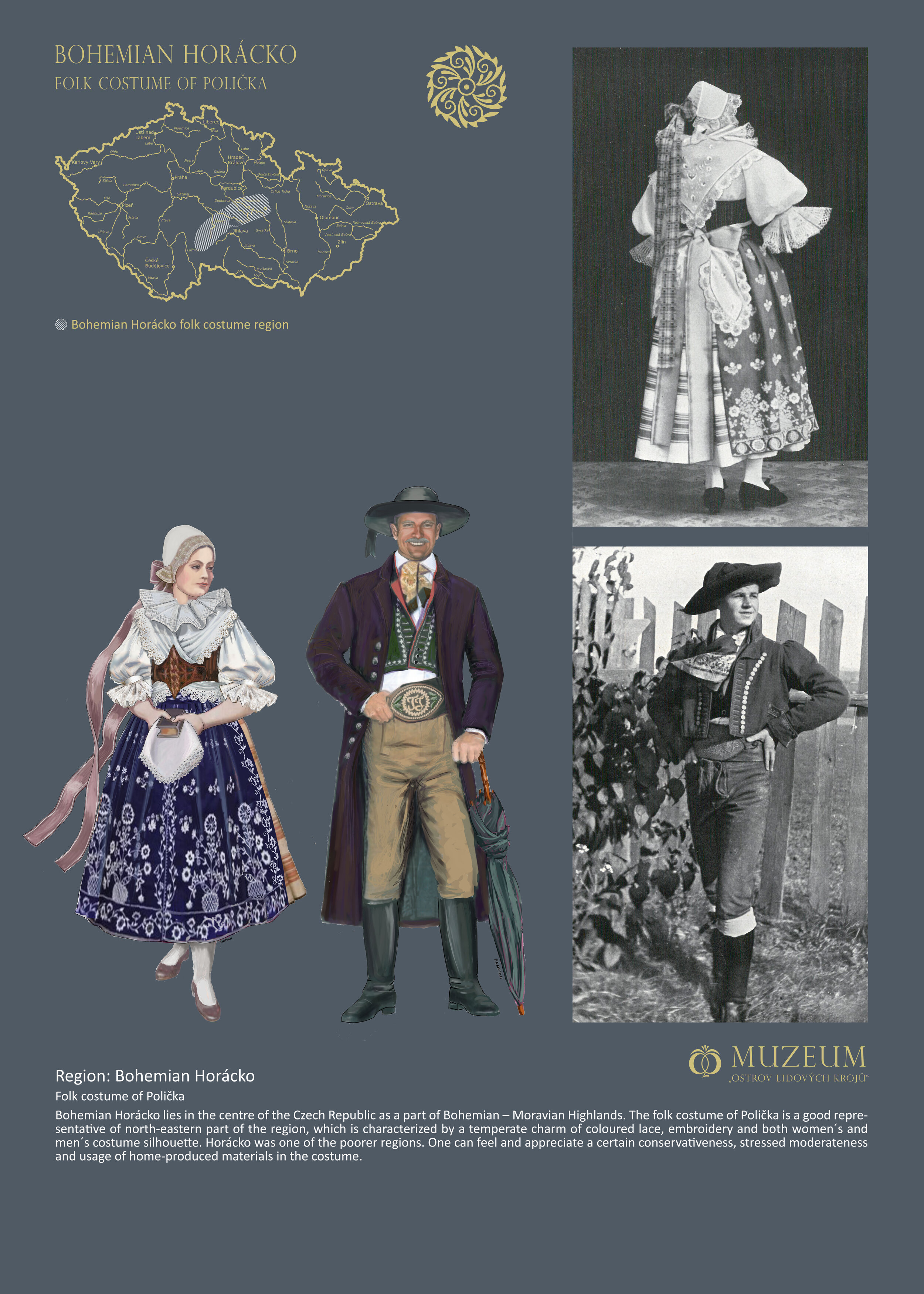 1887 Czech Folk Costumes — House of Czech & Slovak Republics