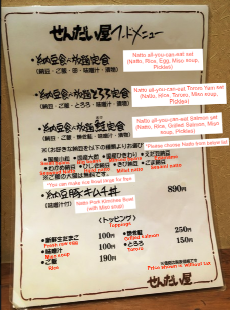 sendaiya menu translation.png